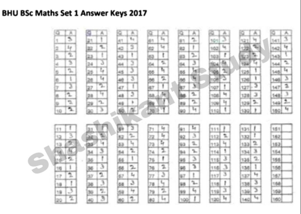 bhu-bsc-math-answer-ke-2017